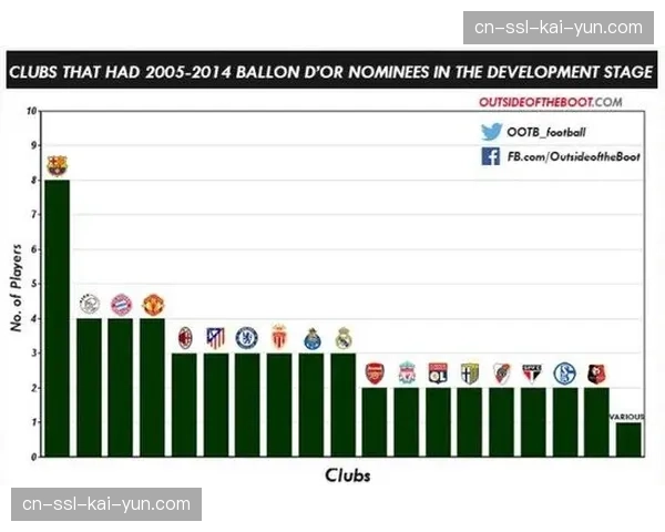 德甲联盟检查报告：所有俱乐部主场草坪质量均达优秀标准
